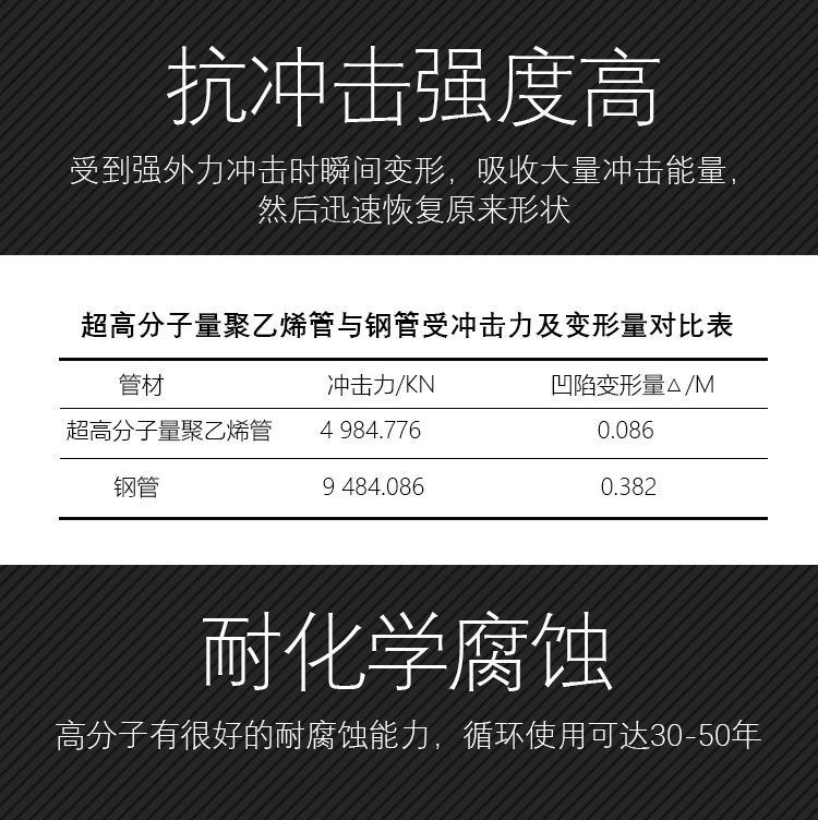 為什么隧道逃生管直徑一般為800mm？(圖3)